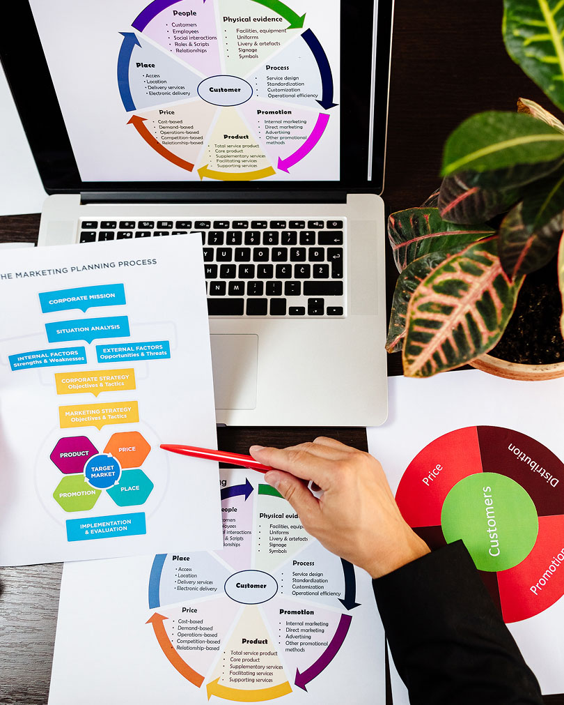 What We Deliver Image Janna Group Brand Strategy